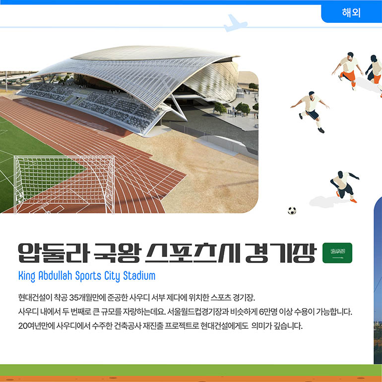 압둘라국왕스포츠시경기장 압둘라국왕스포츠시경기장 King Abdullah Sports City Stadium 현대건설이 착공 35개월만에 준공한 사우디 서부 제다에 위치한 스포츠 경기장. 사우디 내에서 두 번째로 큰 규모를 자랑하는데요. 서울월드컵경기장과 비슷하게 6만명 이상 수용이 가능합니다. 20여년만에 사우디에서 수주한 건축공사 재진출 프로젝트로 현대건설에게도 의미가 깊습니다.